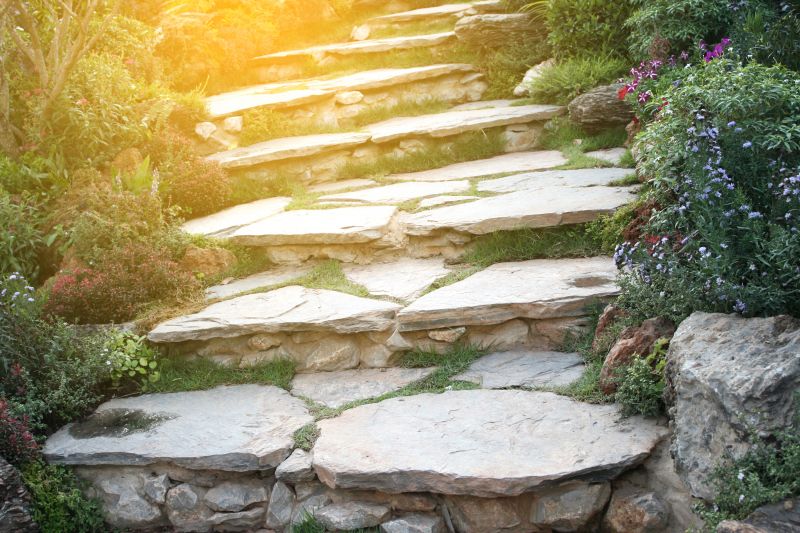 Stone Walkway Repair in Killeen, TX